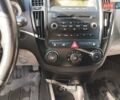 Серый Киа Сид, объемом двигателя 1.58 л и пробегом 274 тыс. км за 5500 $, фото 21 на Automoto.ua