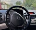 Сірий Кіа Сід, об'ємом двигуна 1.59 л та пробігом 230 тис. км за 6199 $, фото 8 на Automoto.ua