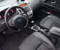 Серый Киа Сид, объемом двигателя 1.58 л и пробегом 236 тыс. км за 4800 $, фото 3 на Automoto.ua