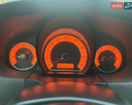 Серый Киа Сид, объемом двигателя 1.59 л и пробегом 249 тыс. км за 6250 $, фото 38 на Automoto.ua