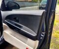 Киа Сид 2008 в Киеве на Automoto.ua Серый Киа Сид, объемом двигателя 1.6 л и пробегом 378 тыс. км за 5500 $, фото 5 на Automoto.ua