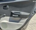 Серый Киа Сид, объемом двигателя 1.6 л и пробегом 234 тыс. км за 6490 $, фото 13 на Automoto.ua