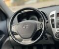 Серый Киа Сид, объемом двигателя 1.6 л и пробегом 265 тыс. км за 6199 $, фото 8 на Automoto.ua