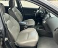 Серый Киа Сид, объемом двигателя 1.6 л и пробегом 238 тыс. км за 5450 $, фото 15 на Automoto.ua