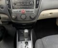 Сірий Кіа Сід, об'ємом двигуна 1.6 л та пробігом 250 тис. км за 5600 $, фото 11 на Automoto.ua