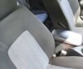 Серый Киа Сид, объемом двигателя 1.59 л и пробегом 182 тыс. км за 6700 $, фото 15 на Automoto.ua