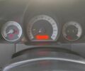 Сірий Кіа Сід, об'ємом двигуна 1.6 л та пробігом 153 тис. км за 6500 $, фото 8 на Automoto.ua