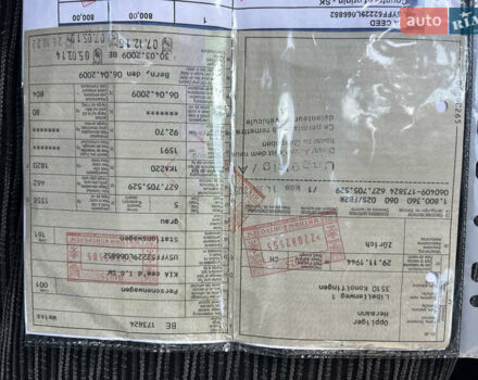 Кіа Сід 2009 у Ахтырке на Automoto.ua Сірий Кіа Сід, об'ємом двигуна 1.6 л та пробігом 226 тис. км за 6445 $, фото 77 на Automoto.ua