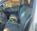 Серый Киа Сид, объемом двигателя 1.58 л и пробегом 428 тыс. км за 4450 $, фото 1 на Automoto.ua