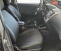 Серый Киа Сид, объемом двигателя 1.58 л и пробегом 331 тыс. км за 5999 $, фото 25 на Automoto.ua