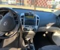 Серый Киа Сид, объемом двигателя 1.6 л и пробегом 258 тыс. км за 5600 $, фото 29 на Automoto.ua