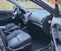 Серый Киа Сид, объемом двигателя 1.6 л и пробегом 315 тыс. км за 5850 $, фото 1 на Automoto.ua