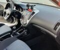 Серый Киа Сид, объемом двигателя 1.4 л и пробегом 76 тыс. км за 7900 $, фото 10 на Automoto.ua