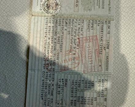 Серый Киа Сид, объемом двигателя 1.4 л и пробегом 250 тыс. км за 4999 $, фото 15 на Automoto.ua