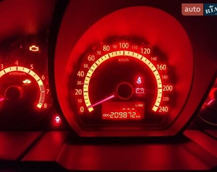 Сірий Кіа Сід, об'ємом двигуна 1.6 л та пробігом 206 тис. км за 6200 $, фото 4 на Automoto.ua