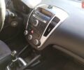 Серый Киа Сид, объемом двигателя 1.58 л и пробегом 246 тыс. км за 6500 $, фото 36 на Automoto.ua