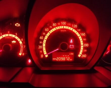 Серый Киа Сид, объемом двигателя 1.6 л и пробегом 206 тыс. км за 6200 $, фото 5 на Automoto.ua