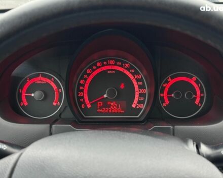Серый Киа Сид, объемом двигателя 1.6 л и пробегом 224 тыс. км за 7490 $, фото 28 на Automoto.ua