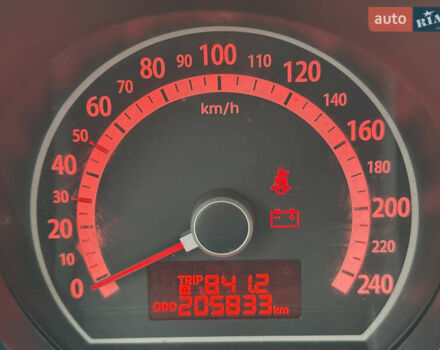 Кіа Сід 2011 у Києві на Automoto.ua Сірий Кіа Сід, об'ємом двигуна 1.58 л та пробігом 205 тис. км за 6500 $, фото 10 на Automoto.ua