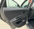 Серый Киа Сид, объемом двигателя 1.6 л и пробегом 191 тыс. км за 7900 $, фото 34 на Automoto.ua