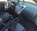 Серый Киа Сид, объемом двигателя 1.58 л и пробегом 229 тыс. км за 6800 $, фото 7 на Automoto.ua