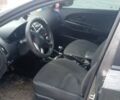 Серый Киа Сид, объемом двигателя 1.58 л и пробегом 248 тыс. км за 7600 $, фото 8 на Automoto.ua