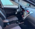 Серый Киа Сид, объемом двигателя 1.4 л и пробегом 220 тыс. км за 6950 $, фото 43 на Automoto.ua