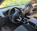 Серый Киа Сид, объемом двигателя 1.6 л и пробегом 140 тыс. км за 8950 $, фото 19 на Automoto.ua