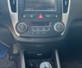 Серый Киа Сид, объемом двигателя 1.4 л и пробегом 191 тыс. км за 7450 $, фото 45 на Automoto.ua