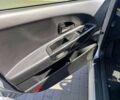 Серый Киа Сид, объемом двигателя 1.6 л и пробегом 331 тыс. км за 6299 $, фото 16 на Automoto.ua