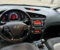 Серый Киа Сид, объемом двигателя 1.6 л и пробегом 233 тыс. км за 8500 $, фото 15 на Automoto.ua