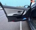 Сірий Кіа Сід, об'ємом двигуна 1.6 л та пробігом 135 тис. км за 10700 $, фото 15 на Automoto.ua