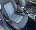 Серый Киа Сид, объемом двигателя 1.58 л и пробегом 266 тыс. км за 7200 $, фото 24 на Automoto.ua