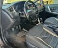 Серый Киа Сид, объемом двигателя 1.6 л и пробегом 225 тыс. км за 8700 $, фото 11 на Automoto.ua