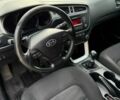 Серый Киа Сид, объемом двигателя 1.58 л и пробегом 165 тыс. км за 8450 $, фото 17 на Automoto.ua