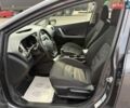 Серый Киа Сид, объемом двигателя 1.6 л и пробегом 229 тыс. км за 10400 $, фото 27 на Automoto.ua