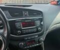 Серый Киа Сид, объемом двигателя 1.6 л и пробегом 204 тыс. км за 9300 $, фото 28 на Automoto.ua