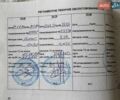 Серый Киа Сид, объемом двигателя 1.6 л и пробегом 107 тыс. км за 12700 $, фото 44 на Automoto.ua