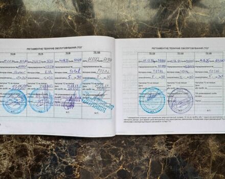 Серый Киа Сид, объемом двигателя 1.6 л и пробегом 107 тыс. км за 12500 $, фото 23 на Automoto.ua