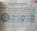 Серый Киа Сид, объемом двигателя 1.6 л и пробегом 107 тыс. км за 12700 $, фото 43 на Automoto.ua
