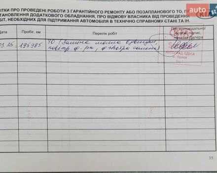 Серый Киа Сид, объемом двигателя 1.6 л и пробегом 198 тыс. км за 13500 $, фото 10 на Automoto.ua