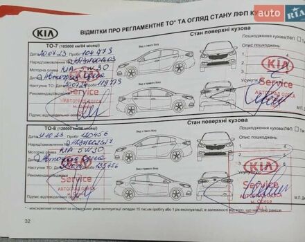 Серый Киа Сид, объемом двигателя 1.6 л и пробегом 198 тыс. км за 13500 $, фото 7 на Automoto.ua