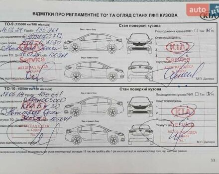 Серый Киа Сид, объемом двигателя 1.6 л и пробегом 198 тыс. км за 13500 $, фото 8 на Automoto.ua