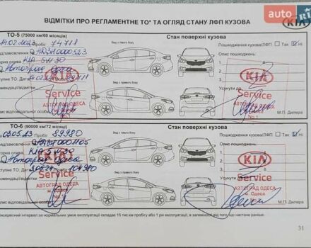 Серый Киа Сид, объемом двигателя 1.6 л и пробегом 198 тыс. км за 13500 $, фото 6 на Automoto.ua