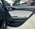 Серый Киа Сид, объемом двигателя 1.58 л и пробегом 42 тыс. км за 16700 $, фото 15 на Automoto.ua