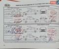 Серый Киа Сид, объемом двигателя 1.6 л и пробегом 198 тыс. км за 13500 $, фото 5 на Automoto.ua