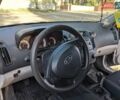 Синій Кіа Сід, об'ємом двигуна 1.6 л та пробігом 230 тис. км за 5999 $, фото 29 на Automoto.ua