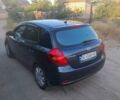 Синий Киа Сид, объемом двигателя 1.98 л и пробегом 213 тыс. км за 4100 $, фото 8 на Automoto.ua