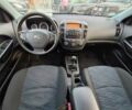 Синий Киа Сид, объемом двигателя 1.6 л и пробегом 234 тыс. км за 5940 $, фото 13 на Automoto.ua