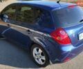 Синій Кіа Сід, об'ємом двигуна 1.6 л та пробігом 430 тис. км за 4500 $, фото 3 на Automoto.ua